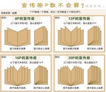 一張圖就能讓你明白宣傳畫冊(cè)印刷折頁(yè)的計(jì)算方法